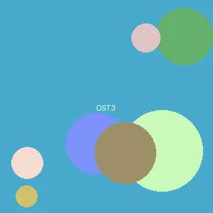 捉鬼敢死队啄木鸟 - アイドル封面